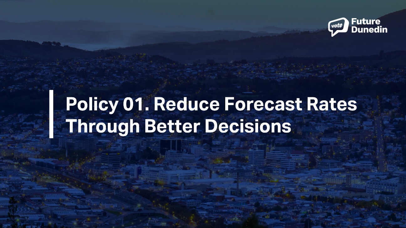A night-time aerial view of Dunedin city with streetlights glowing. Overlaid text reads: "Policy 01. Reduce Forecast Rates Through Better Decisions." In the top right corner, there's a white speech bubble icon with the word "vote" inside it, followed by the text "Future Dunedin" in bold white letters.